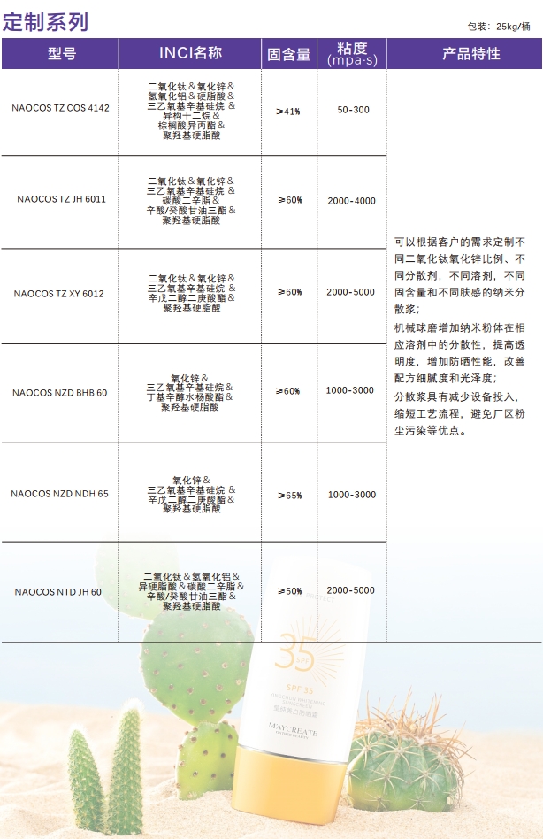 微信截图_20240308150528