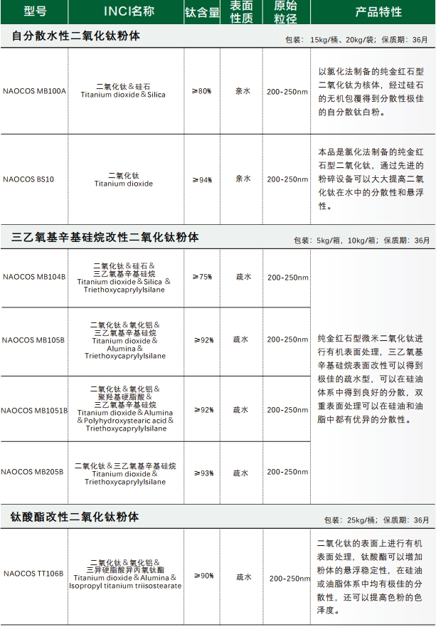 微信截图_20240308150622